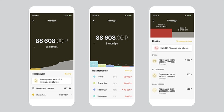 «Яндекс.Деньги» добавили в мобильное приложение сервис финансовой аналитики