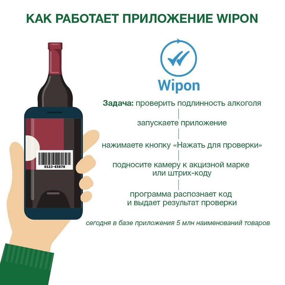 Мобильное приложение по контролю подлинности. Алкоголь качество. Оценка алкогольных напитков.