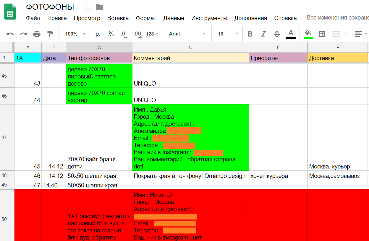 Работа с клиентской базой: что делать, если нужно сегментировать пять тысяч  контактов | RB.RU