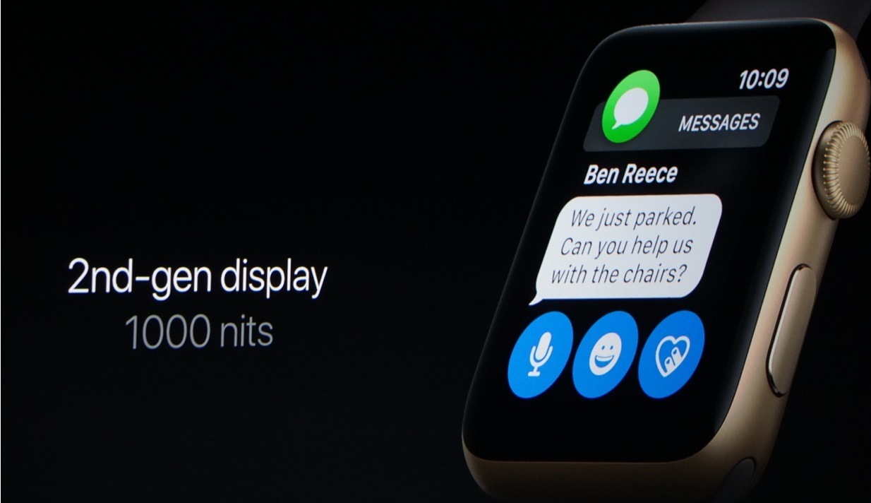 Apple представила новое поколение умных часов Apple Watch | RB.RU