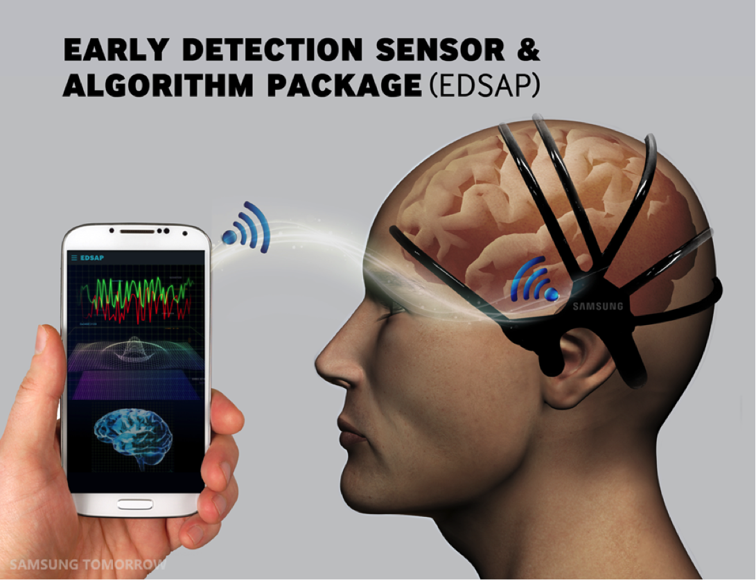 Телефон brain. Беспроводные датчики мозга. Шлем для головного мозга. Датчик в мозг. Беспроводные датчики мозга в медицине.