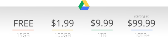 Google Drive prices